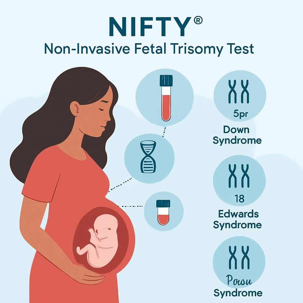 NIFTY - About Non-Invasive Prenatal Testing NIPT