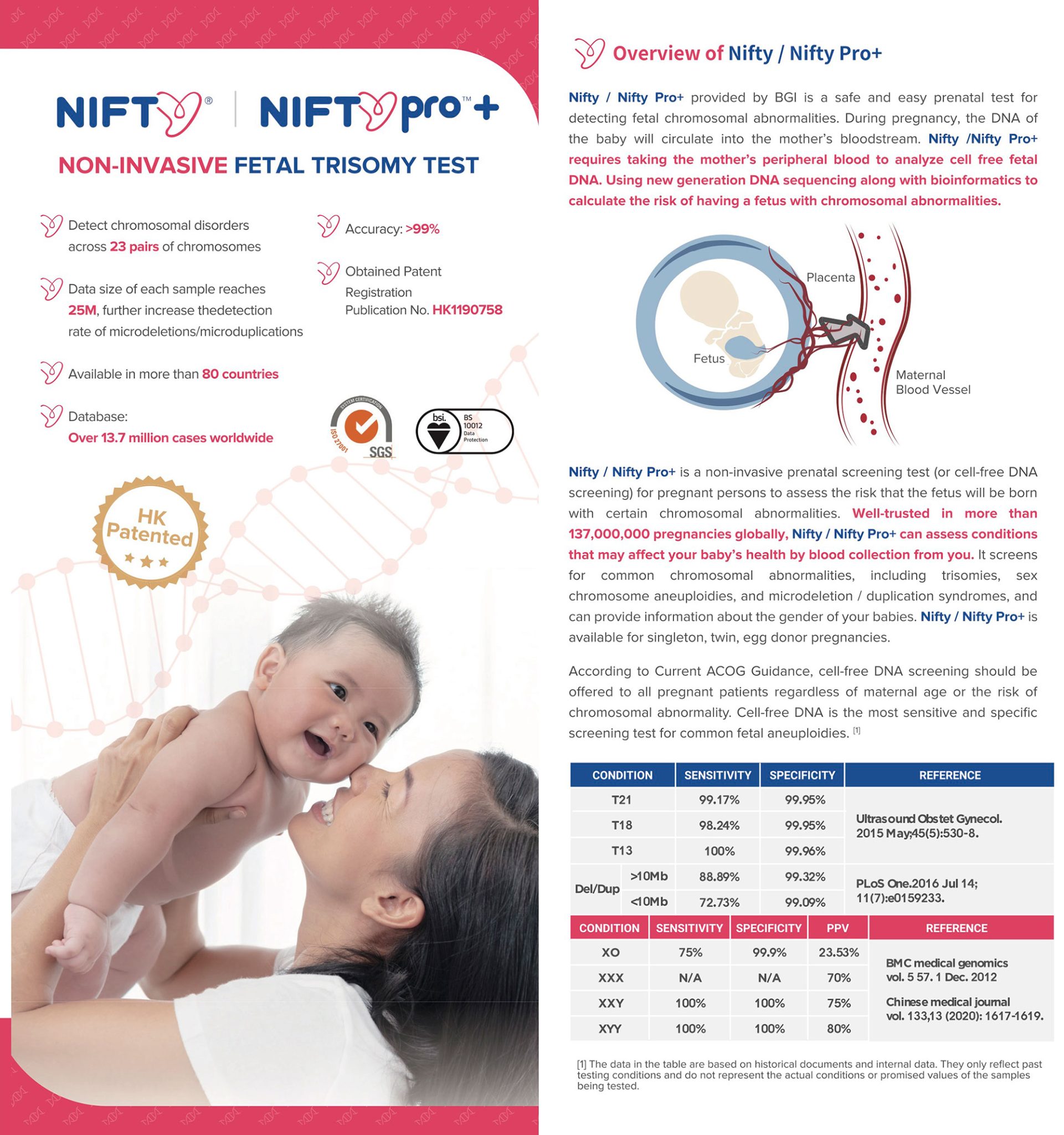 NIFTY-Pro-Phamplet-1