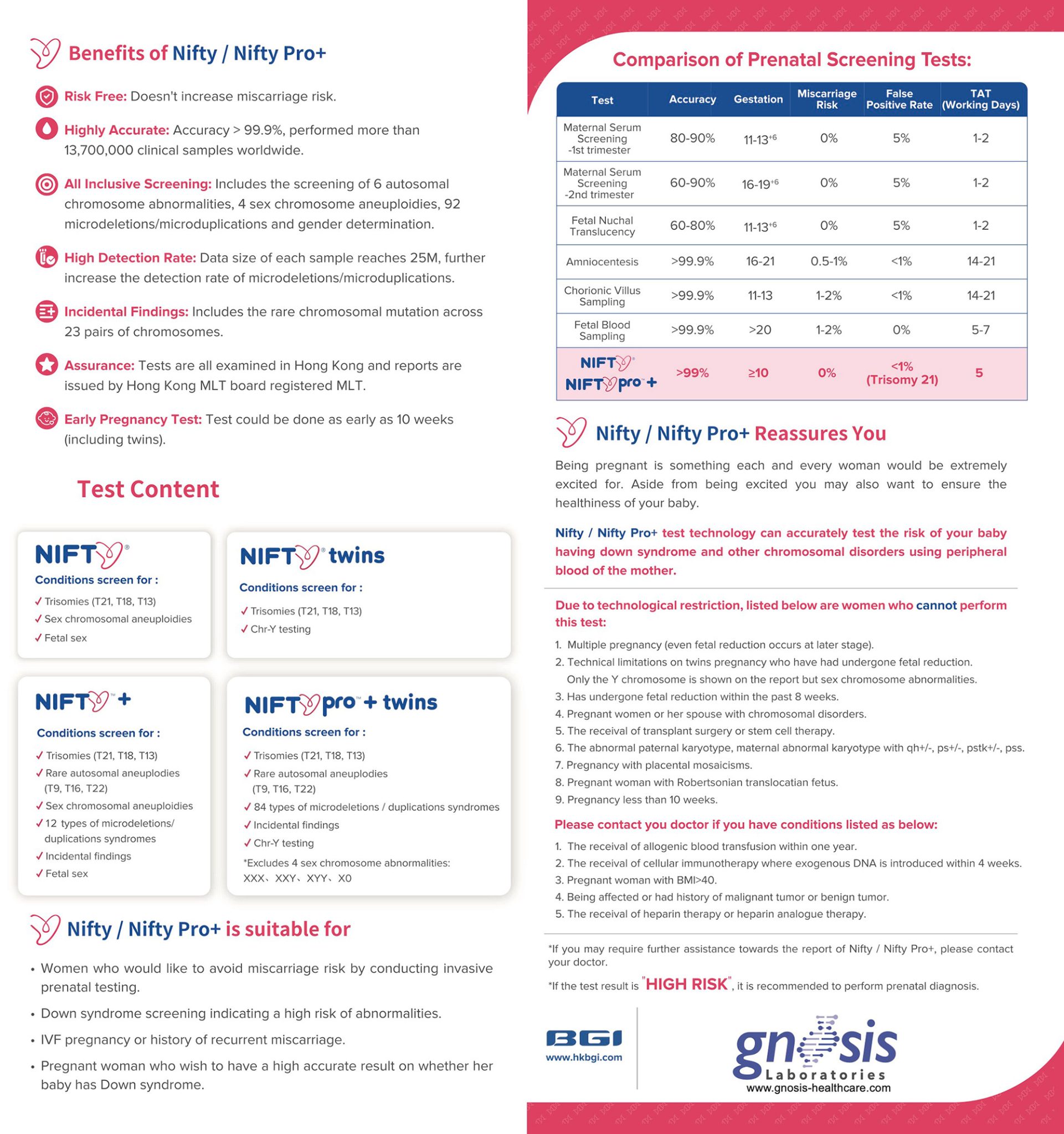 NIFTY-Pro-Phamplet-2